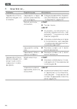 Preview for 64 page of Waldmann Linura LTS/ST Instructions For Use Manual