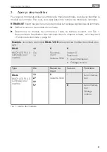 Preview for 31 page of Waldmann MACH LED PLUS MLAL Instructions For Use Manual