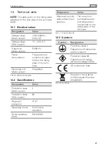 Предварительный просмотр 27 страницы Waldmann MACH LED PLUS Instructions For Use Manual