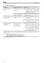 Preview for 10 page of Waldmann MLD Instructions For Use Manual