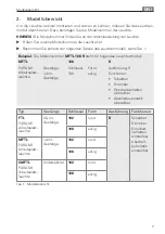 Preview for 7 page of Waldmann PARA.MI CMFTL Instructions For Use Manual