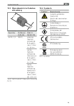 Preview for 15 page of Waldmann RL70LE Instructions For Use Manual