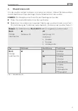 Preview for 7 page of Waldmann RLLQ 48/2 AR Instructions For Use Manual