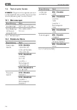 Preview for 14 page of Waldmann ROCIA.planar RPD 1700 Instructions For Use Manual