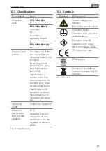 Preview for 27 page of Waldmann ROCIA.planar RPD 1700 Instructions For Use Manual