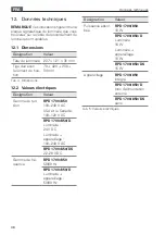 Preview for 38 page of Waldmann ROCIA.planar RPD 1700 Instructions For Use Manual