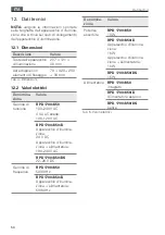 Preview for 50 page of Waldmann ROCIA.planar RPD 1700 Instructions For Use Manual