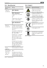 Preview for 51 page of Waldmann ROCIA.planar RPD 1700 Instructions For Use Manual