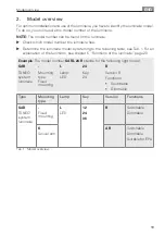 Preview for 19 page of Waldmann SARKL 12 AR Instructions For Use Manual