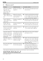 Preview for 40 page of Waldmann TALK Bluetooth Operating Manual