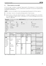 Preview for 61 page of Waldmann TAMETO Instructions For Use Manual