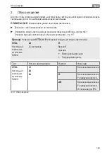 Preview for 103 page of Waldmann TANEO STZL 12 Instructions For Use Manual