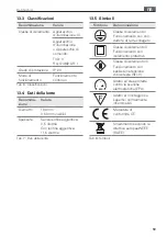 Предварительный просмотр 59 страницы Waldmann TEVISIO User Manual