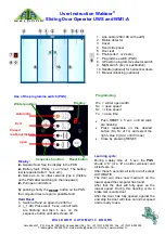 Preview for 1 page of Waldoor UWS User Instruction