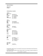 Preview for 2 page of Waldorf Fast-Fri FN8120G Installation And Operation Manual