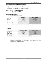 Preview for 5 page of Waldorf Fast-Fri FN8120G Installation And Operation Manual