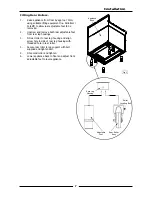 Preview for 9 page of Waldorf Fast-Fri FN8120G Installation And Operation Manual