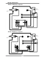 Preview for 22 page of Waldorf Fast-Fri FN8120G Installation And Operation Manual