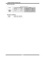 Preview for 28 page of Waldorf Fast-Fri FN8120G Installation And Operation Manual