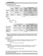 Preview for 6 page of Waldorf GP120G Operation Manual