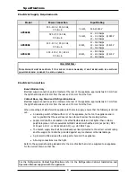 Preview for 6 page of Waldorf GP8120E Installation And Operation Manual