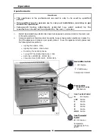 Preview for 14 page of Waldorf GP8910GE Installation And Operation Manual