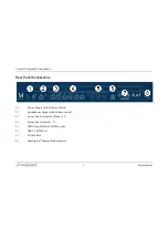 Preview for 7 page of Waldorf M WAVETABLE SYNTHESIZER Quick Start Manual