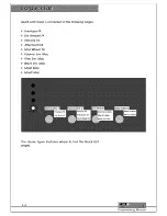 Preview for 108 page of Waldorf Micro-Wave Programming Manual