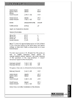 Preview for 169 page of Waldorf Micro-Wave Programming Manual