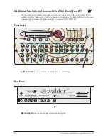 Preview for 8 page of Waldorf MicroWave II User Manual