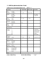 Preview for 38 page of Waldorf mini Works 4pole User Manual