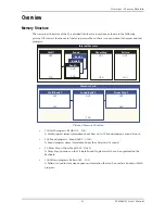 Preview for 21 page of Waldorf Q Rack User Manual