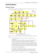 Preview for 54 page of Waldorf Q Synthesizer User Manual