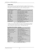 Preview for 57 page of Waldorf Q Synthesizer User Manual