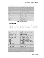 Preview for 58 page of Waldorf Q Synthesizer User Manual