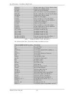 Preview for 59 page of Waldorf Q Synthesizer User Manual