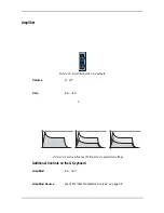 Preview for 95 page of Waldorf Q Synthesizer User Manual