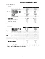 Preview for 23 page of Waldorf RN8110G Installation And Operation Manual