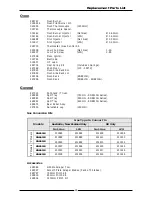 Preview for 27 page of Waldorf RN8510G Installation And Operation Manual