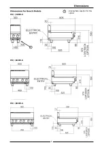 Предварительный просмотр 7 страницы Waldorf RNL8200E Installation And Operation Manual