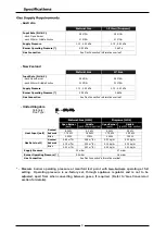 Preview for 6 page of Waldorf RNL8200G Series Installation And Operation Manual