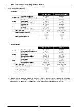 Preview for 26 page of Waldorf RNL8510G Installation And Operation Manual