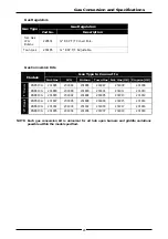 Preview for 31 page of Waldorf RNL8510G Installation And Operation Manual