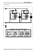 Preview for 15 page of Waldorf SN8200E Installation And Operation Manual