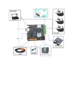 Preview for 37 page of Walfront Mach3 Installation Manual