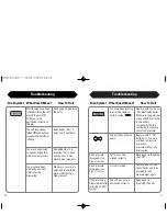 Preview for 13 page of Walgreens Deluxe BD-7181W Owner'S Manual