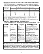 Preview for 42 page of Walgreens WGNBPA-240BT Manual