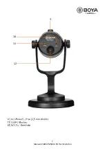 Preview for 8 page of Walimex Pro BOYA PM500 Manual