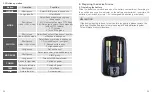 Предварительный просмотр 18 страницы Walimex Pro Operator TTL T-N Instruction Manual