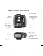 Preview for 33 page of Walimex Pro W1 TTL T-C Canon Instruction Manual